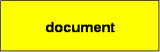 Text Box: document
