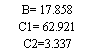 Text Box: B= 17.858
C1= 62.921
C2=3.337