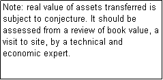 Text Box: Note: real value of assets transferred is subject to conjecture. It should be assessed from a review of book value, a visit to site, by a technical and economic expert.